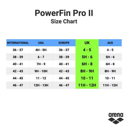 sizechart